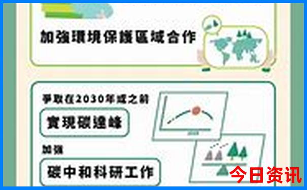 辽宁最美的十大景点