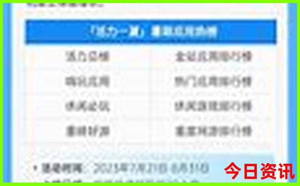 重庆有那些旅游景点 前十名