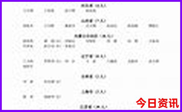 连云港适合孩子玩的地方有哪些